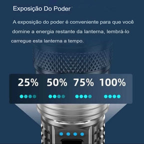 Lanterna ForceBeam V3 – Potência e Alcance